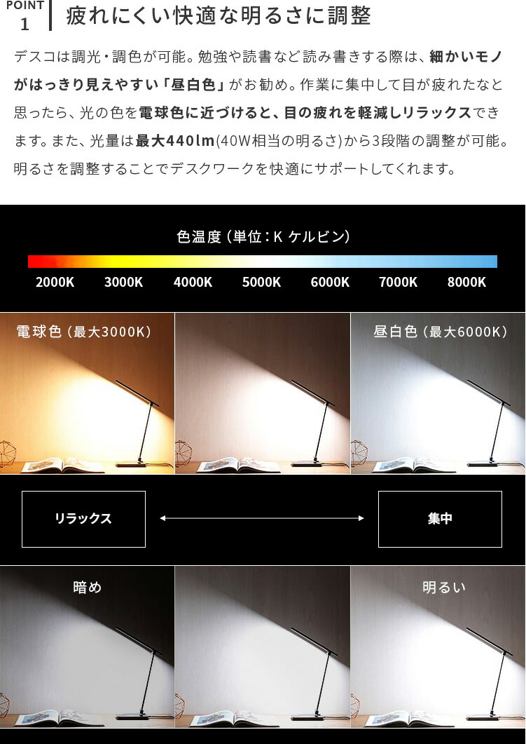 調光調色_スマホ充電可_LEDデスクライト_デスコ_Belled_テーブルライト_目に優しい_電気_照明_おしゃれ_照明器具